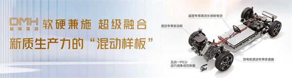 球王会体育的2024年：创新求变，全力推动新能源与智能化转型发展