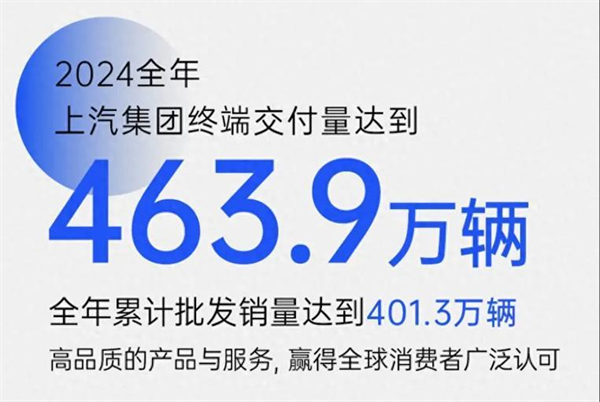 众擎易举，合谋宏业！上汽华为合作深评