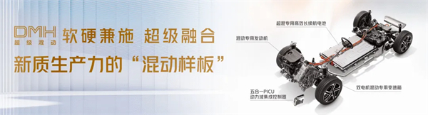 方向不动摇，方法找对路，上汽深化改革已见成效