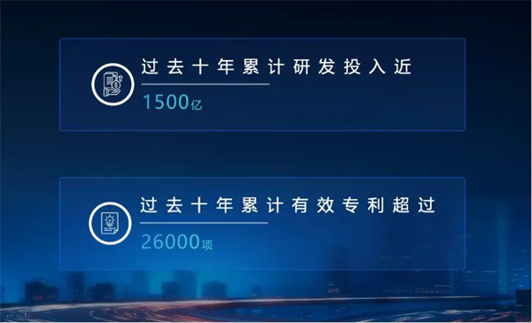 静水流深，读懂上汽的“不响”