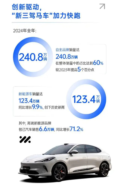 破局与变革，剖析球王会体育发展的密码