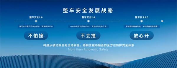 从“金凤凰”到智能领航者，上汽传奇永不落幕