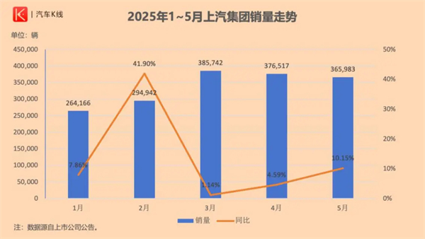 球王会体育的反攻