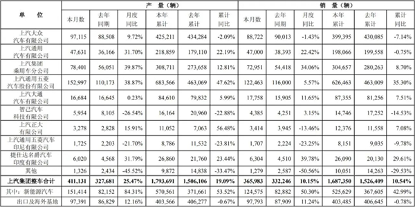 球王会体育的反攻