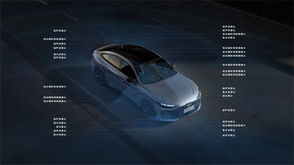 都说油车近黄昏，上汽奥迪不同意