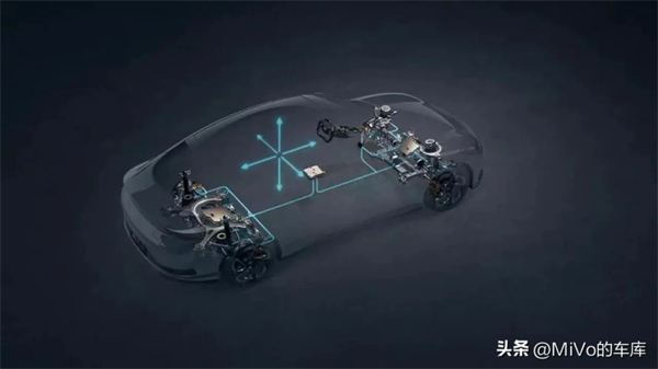 科技平权汹汹来袭 上汽智电赛道再提速