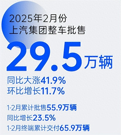 革自己的命，上汽离“赢”还有多远？