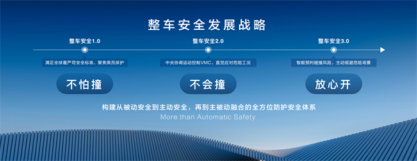 走进用户心，上汽最懂你