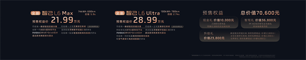 全新智己L6正式发布，预售权益价21.99万元~28.99万元 为都市精致出行而生