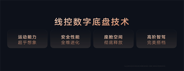 智己汽车发布线控数字底盘技术，今年下半年率先量产上车线控底盘 开启“具身智能”新时代