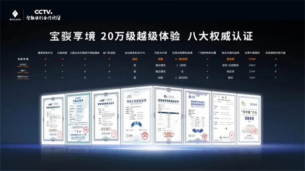 置换一口价12.58万元起，宝骏享境携手宝骏全球品牌代言人龚俊正式上市！