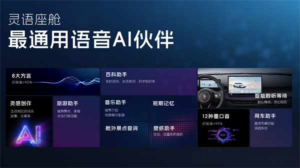 科技以民为本，上汽通用五菱全面进化“人民的电智神车”