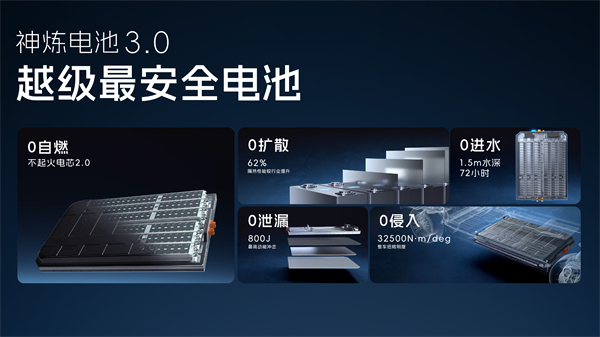 科技以民为本，上汽通用五菱全面进化“人民的电智神车”