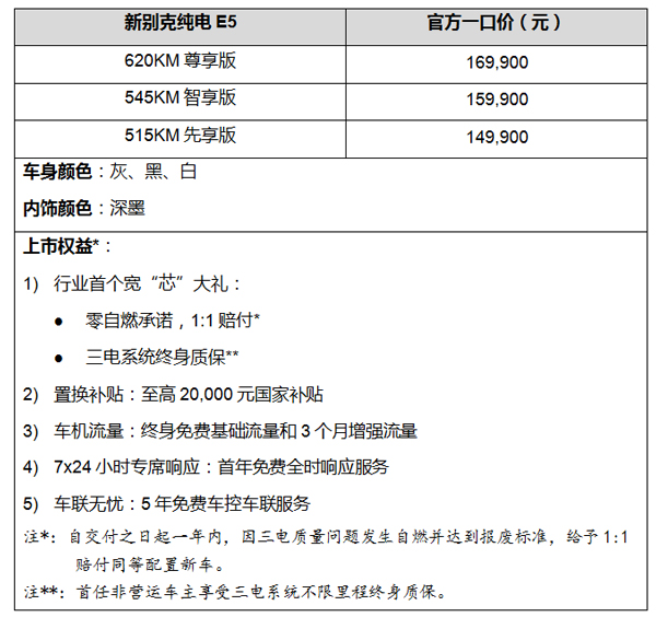 新别克纯电E5焕新上市，一口价14.99万元起